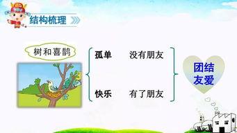 一年级下册视频教学,趣味学习，快乐成长